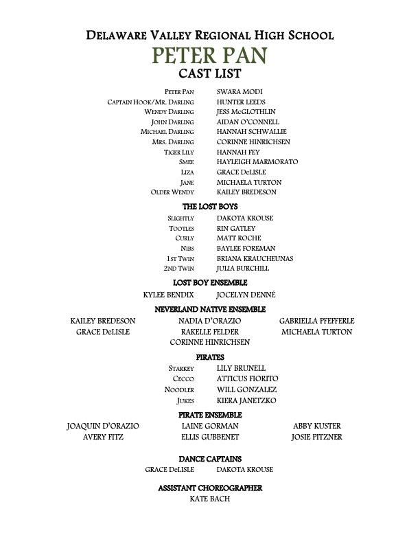 The cast list for Peter Pan was released by Ms. Severns earlier this week.