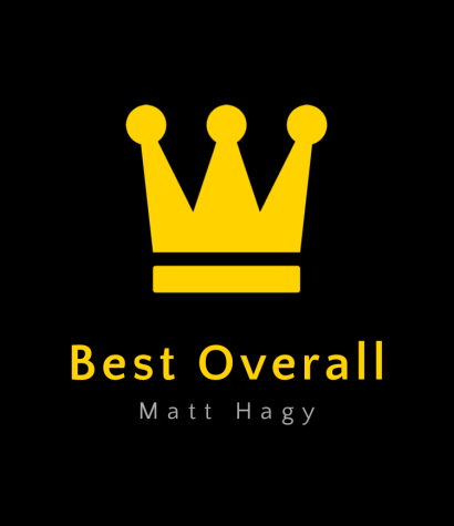 Best Overall: Matt Hagy (P.E. Teacher)