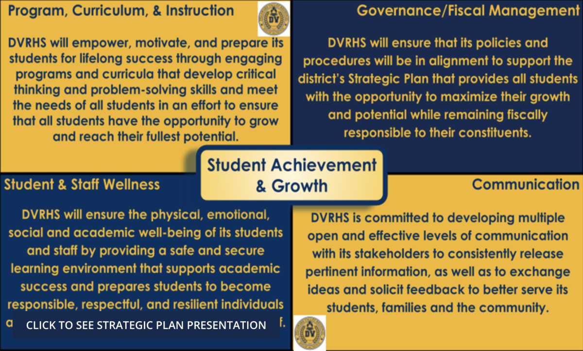 The Strategic Plan infographic appears on Del Vals homepage.