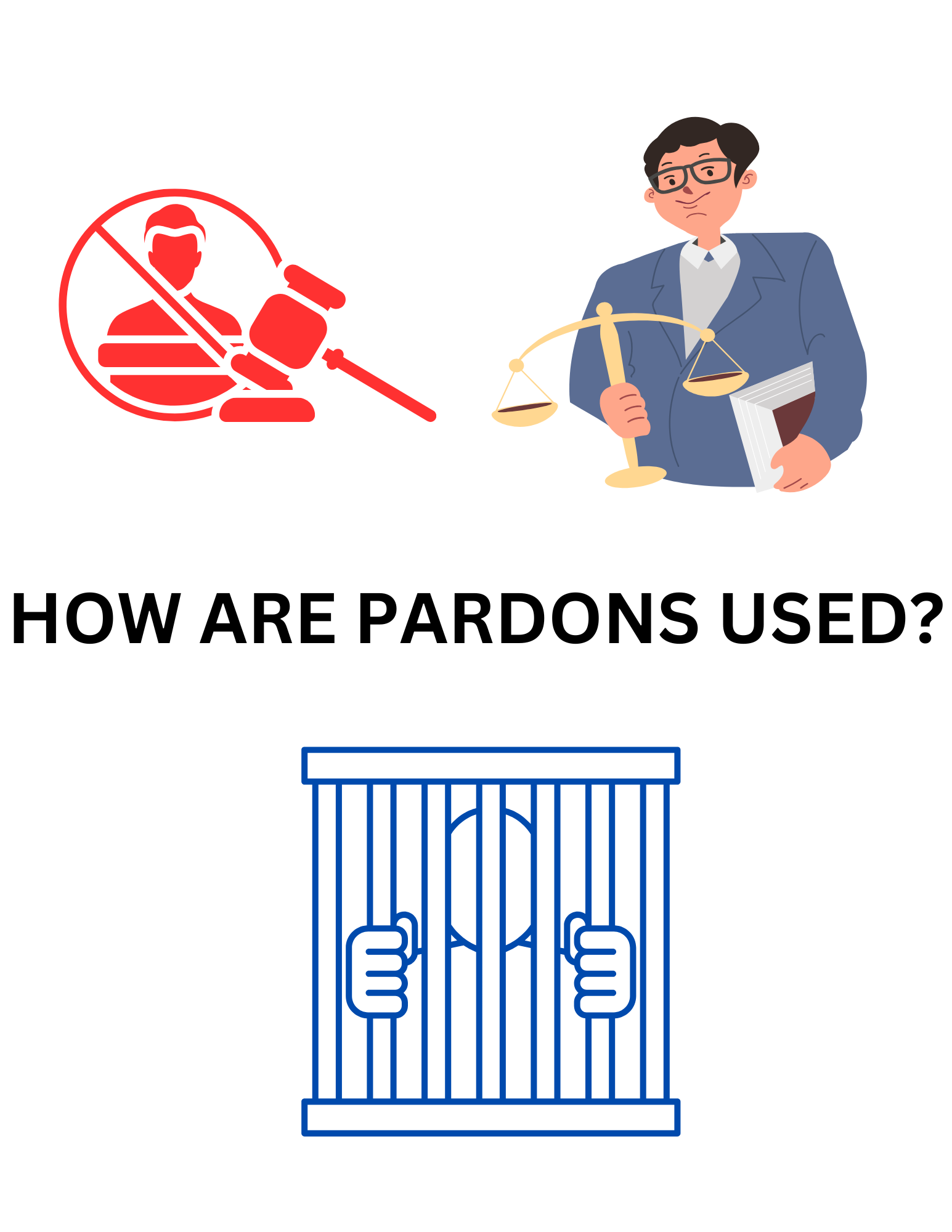 How Pardons are used