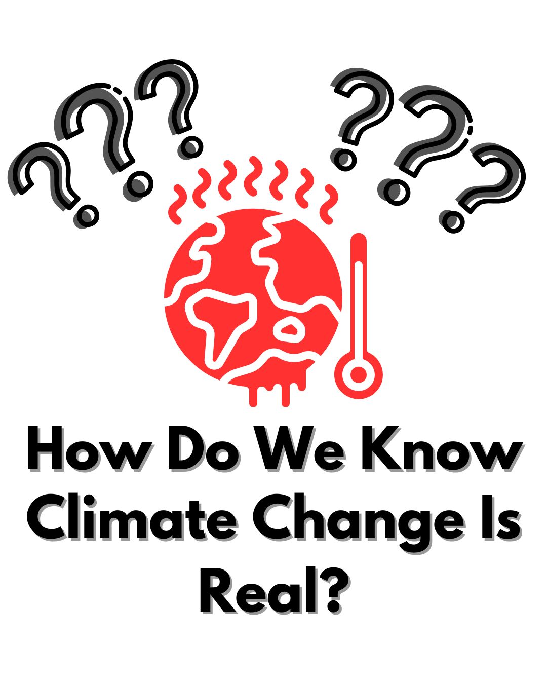 How Do We Know Climate Change is Real?