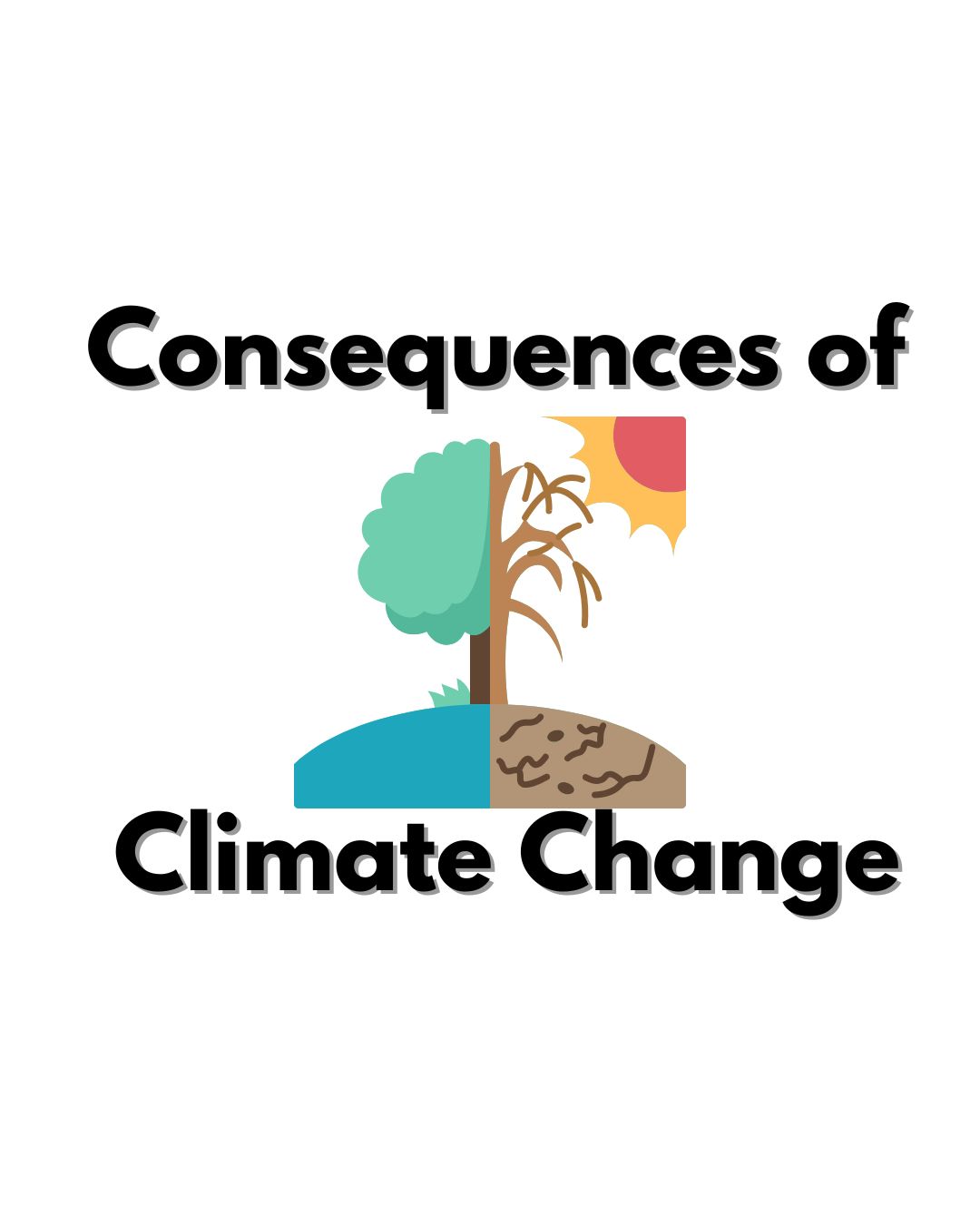 Consequences of Climate Change