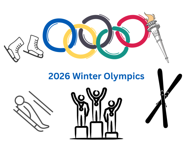 The upcoming 2026 Winter Olympics will begin on Feb. 6, 2026. There are a few changes expected for the upcoming Olympics.