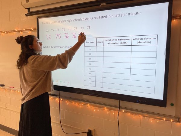 Natalie Calcavecchio teaching algebra in her classroom. Calcavecchio was a math teacher at Central Jersey College Prep Charter School for 5 years before she started teaching at Del Val.